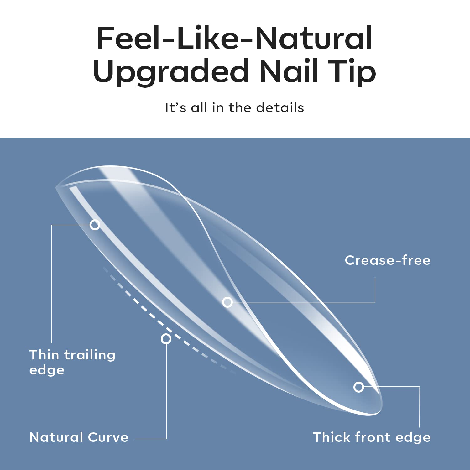 Modelones Medium Almond Nail Tips 510Pcs Clear False Acrylic Almond Press on Nails Pre-shape Full Cover Fake Extension DIY at Home 15 Sizes