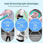 Weighted Soft Hula Circle for Adults, Foldable Fitness Hoop, Portable Slimming Exercise Equipment with No Waist Damage Spring Design for Home and Travel