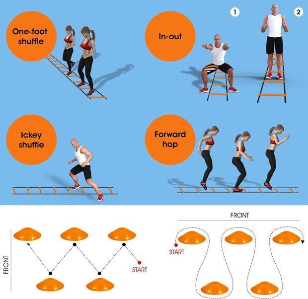 Yes4All Hex Agility Rings/Speed Rings with Carrying Bag – Hexagon Rings, Agility Hurdles for Agility Footwork Training