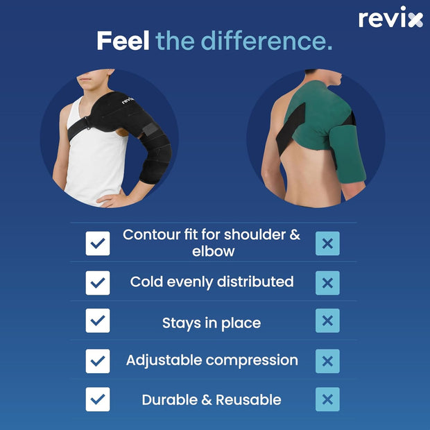 REVIX Arm Ice Pack Wrap for Pitchers – Shoulder and Elbow Ice Pack Reusable Cold Therapy Wrap for Baseball Pitcher Arm Recovery, Adjustable Compression Sleeve for Post-Workout Muscle Relief