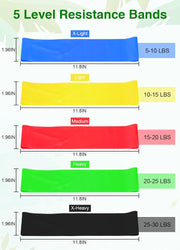 Speed Agility Training Equipment Set - 20ft Agility Ladder, 10 Disc Cones, Resistance Parachute, 5 Resistance Bands & Carry Bag | Football Soccer Basketball Fitness Drills for Kids Adults