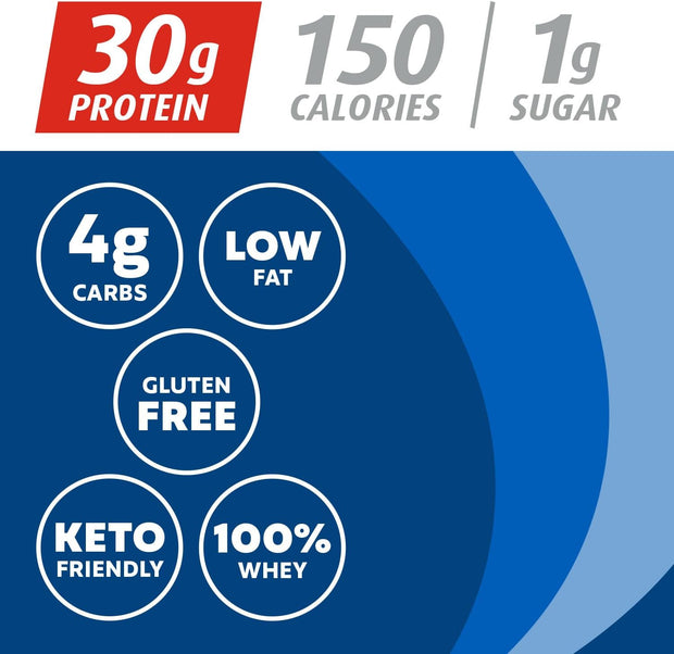 Premier Protein Powder, Vanilla Milkshake, 30g Protein, 1g Sugar, 100% Whey Protein, Keto Friendly, No Soy Ingredients, Gluten Free, 17 Servings, 23.3 Ounces