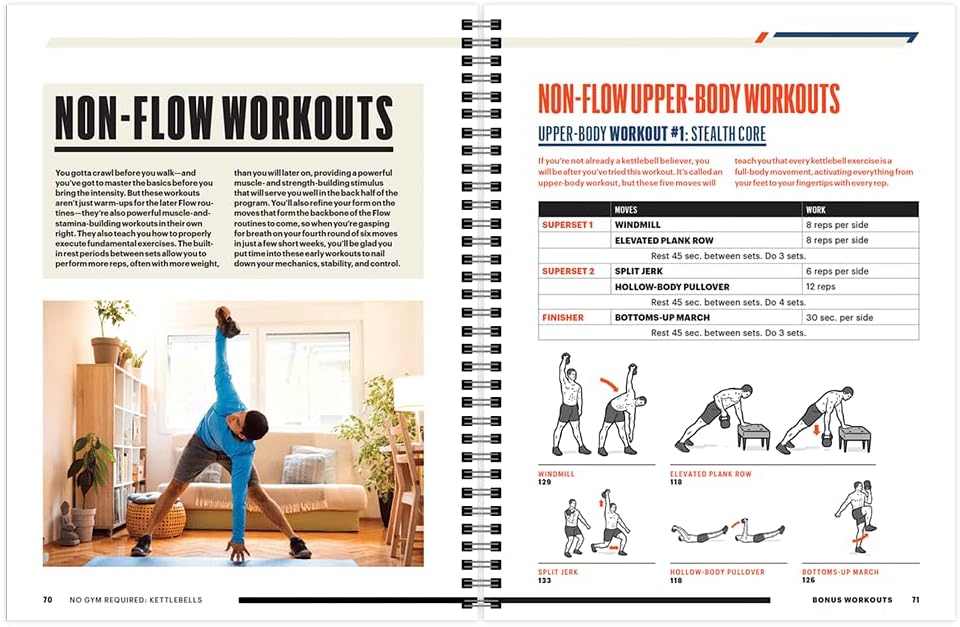Men's Health No Gym Required: Kettlebells - Achieve A Full Body Transformation When You Use Just One Kettlebell