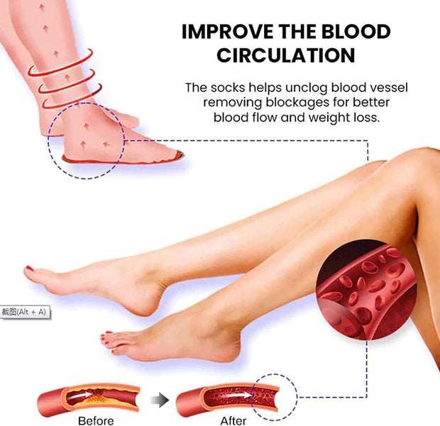 VFlex Tourmaline Slimming Self-Heating Shaping Socks - 3 Pairs of Acupressure Health Socks for Foot Massage