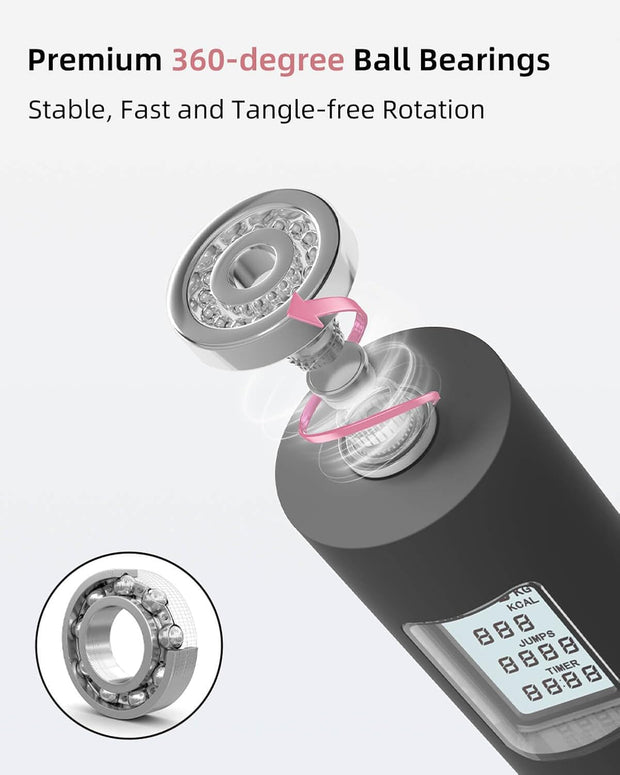 YOTTOY Skipping Ropes for Adults -Cordless Counter Jump Rope with Large Cordless Ball-Weighted Jump Rope for Women with LCD Display