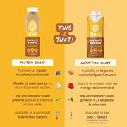 Koia Plant Based Protein Shake, Chocolate Banana, 20g Protein, 5g Sugar, 6g Prebiotic Fiber, 21 Vitamins & Minerals, Meal Replacement Drinks, Dairy-Free, Gluten-Free, Non-GMO, 11 Fl Oz (Pack of 12)