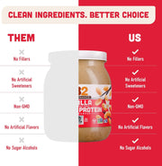 PB2 Performance Peanut Plant Based Vegan Protein Powder | 20g Complete Protein, No Added Sugar, Prebiotic Fiber | Dairy Free, Certified Vegan, Non-GMO, Gluten Free [Peanut w/Madagascar Vanilla, 2LB]