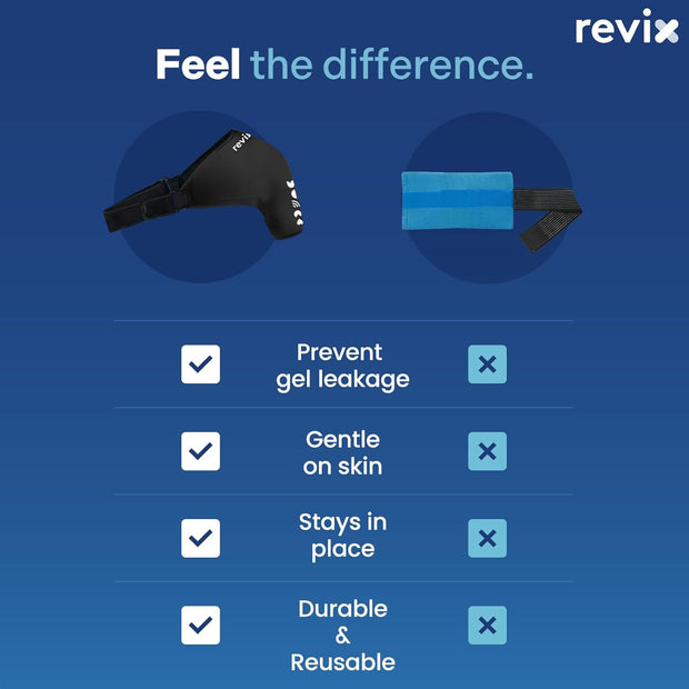 REVIX Shoulder Ice Pack Wrap for Rotator Cuff and Arm, Reusable Gel Cold Wrap with Compression for Targeted Area, Soothing Discomfort & Fatigue, Easy to Put On & Take Off, Flexible Fit for Men & Women
