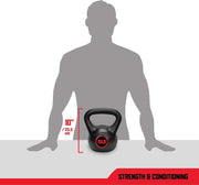 RBX Cement Kettlebell with Shock-Proof Plastic Coating for CrossFit Training