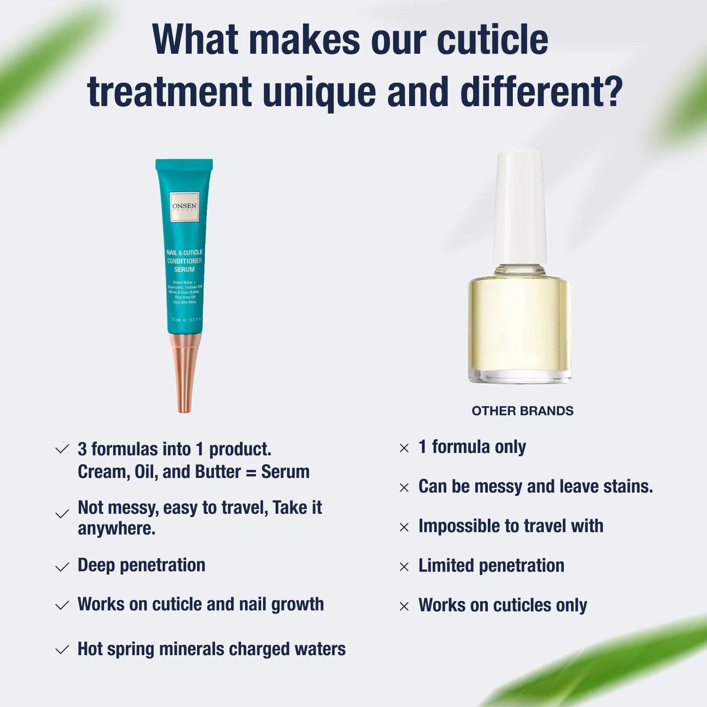 Onsen Nail & Cuticle Cream Treatment w/Japanese Tsubaki, Jojoba & Lavender Oil, Shea Butter – Strengthens Nails, Softens Cuticles - Daily Repair Care (1 Count/15 ml)