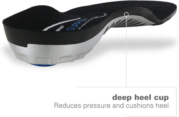 Spenco Total Support Original Insole, Women's 11-12.5/Men's 10-11.5