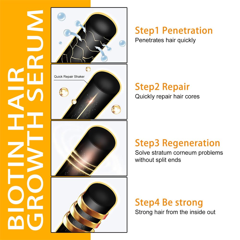 Moonbiffy Biotin Premium Hair Growth Serum for Thicker, Longer & Stronger Hair (2PCS)