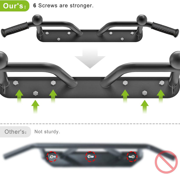 Kipika Heavy Duty Wall Mounted Doorway Pull Up Bar, Multifunctional Chin Up Bar, Portable Fitness Door Bar, Body Workout Home Gym System