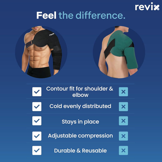 REVIX Arm Ice Pack Wrap for Pitchers – Shoulder and Elbow Ice Pack Reusable Cold Therapy Wrap for Baseball Pitcher Arm Recovery, Adjustable Compression Sleeve for Post-Workout Muscle Relief