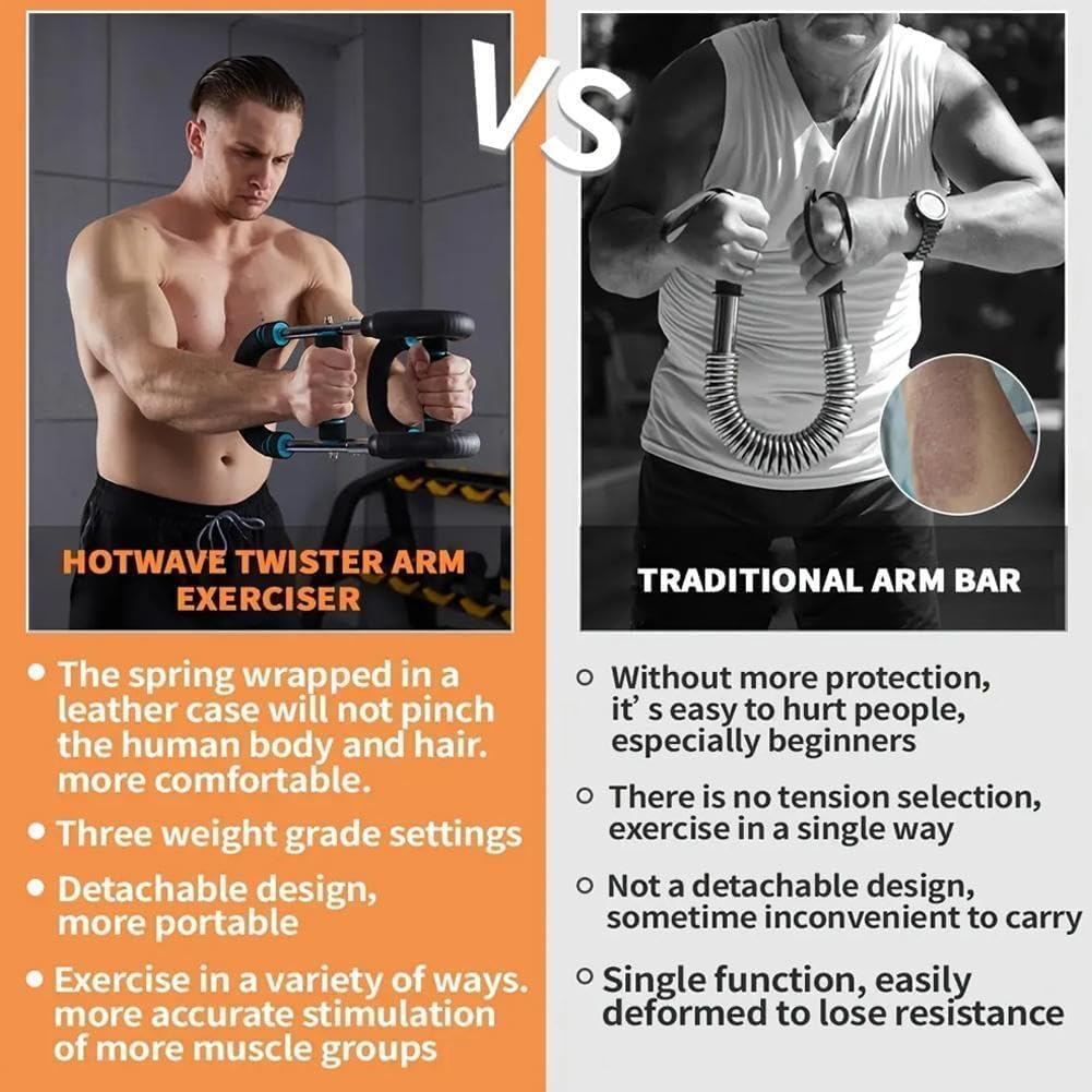 Vedaeyer Twister Arm Trainer, 40-100lb Arm Trainer for Men - Chest/Shoulder/Triceps Workout Equipment, Portable Spring Resistance Home Fitness Equipment, 3-Level Adjustable Design