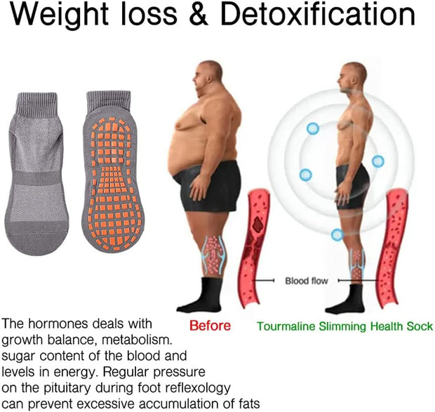 VFlex Tourmaline Slimming Self-Heating Shaping Socks - 3 Pairs of Acupressure Health Socks for Foot Massage