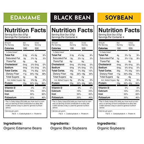 The Only Bean - Soy, Black Bean, and Edamame Spaghetti & Fettuccine - Gluten Free Pasta, Keto Low Carb Pasta Noodles, Protein Pasta, Organic Healthy Noodles, Vegan Pasta - 8 oz (6 Pack) (Variety Pack)