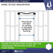 Ultimate Body Press Wall Mounted Doorway Pull Up Bar