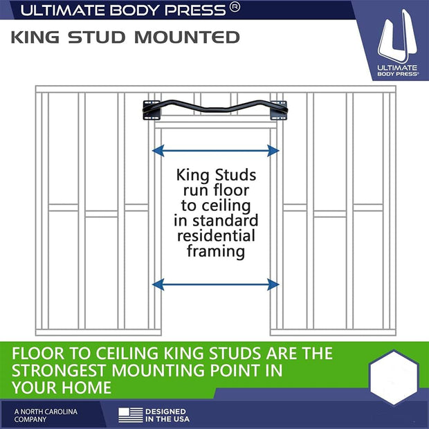 Ultimate Body Press Wall Mounted Doorway Pull Up Bar