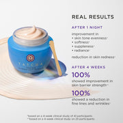 Tatcha Replenishing Nourishment Duo: AM + PM Set, Dewy Skin Cream 1.7 oz & Indigo Overnight Repair Serum 1.7 oz ($164 Value)