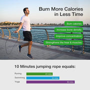 Jump Rope, H Handio Jump Rope with Counter, Workout Jumping Rope with Steel Ball Bearings, Adjustable Length Speed Skipping Rope for Men Women Kids Home Gym, Crossfit, Fitness Exercise