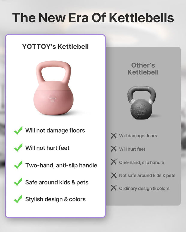 YOTTOY Soft Kettlebell,Kettlebell Anti-Slip Grip Weight for Home Workouts, Kettlebells Set Strength and Safety Guaranteed