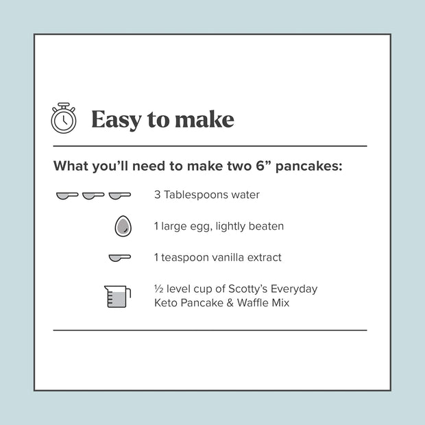 Scotty's Everyday - Keto Pancake and Waffle Mix - 1g Net carbs, 0g Added Sugar, Gluten-Free, High Fiber - No Nut Flours - 9.08oz, Pack of 1