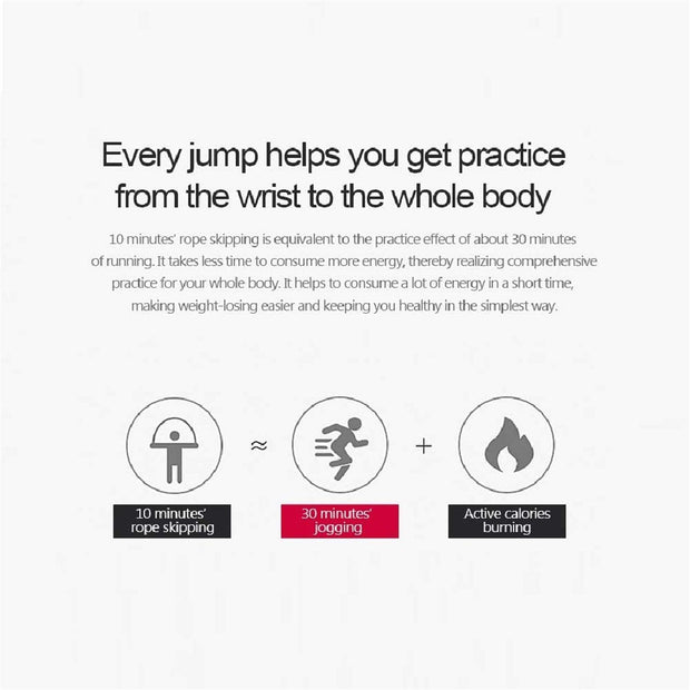Jump Rope Skipping Rope for Kids,Men,Women, Speed Jump Rope for Exercise,Jump Rope for Fitness
