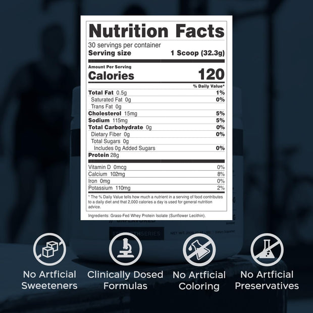 Transparent Labs Grass-Fed Whey Protein Isolate - Naturally Flavored, Gluten Free Whey Protein Powder with 28g of Protein per Serving & 9 Amino Acids - 30 Servings, Unflavored