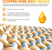 Modvel Compression Knee Brace for Women & Men, 2-Pack Knee Brace for Running Knee Pain, Knee Support Compression Sleeve, Workout Sports Knee Braces for Meniscus Tear, ACL & Arthritis Pain Relief