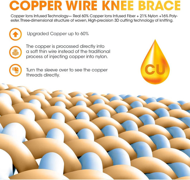 Modvel Compression Knee Brace for Women & Men, 2-Pack Knee Brace for Running Knee Pain, Knee Support Compression Sleeve, Workout Sports Knee Braces for Meniscus Tear, ACL & Arthritis Pain Relief