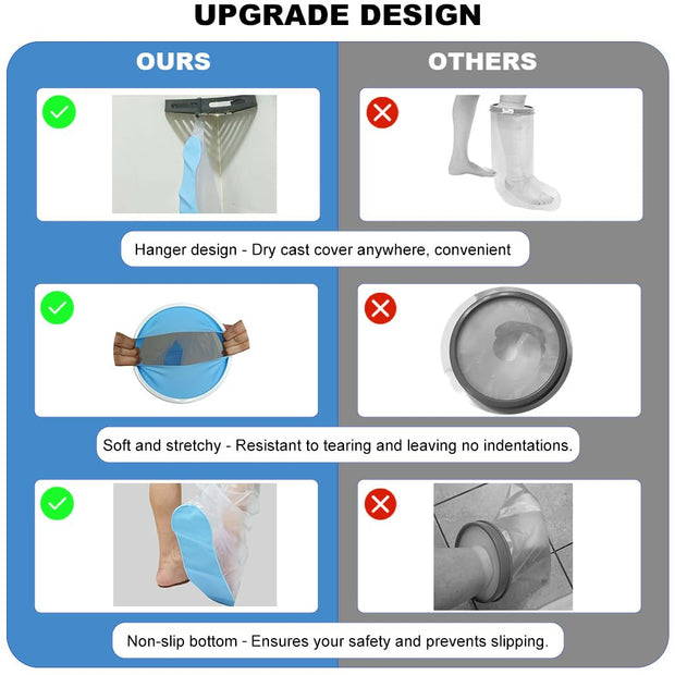 Non-Slip Waterproof Leg Cast Cover for Shower Adult, Cast Protector for Shower Leg Adult, Leg Cast Bag for Shower Foot Cover for Shower After Surgery Reusable(24.8 in. Long)