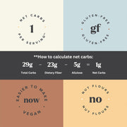 Scotty's Everyday - Keto Pancake and Waffle Mix - 1g Net carbs, 0g Added Sugar, Gluten-Free, High Fiber - No Nut Flours - 9.08oz, Pack of 1