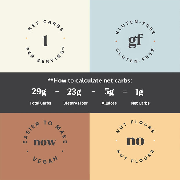 Scotty's Everyday - Keto Pancake and Waffle Mix - 1g Net carbs, 0g Added Sugar, Gluten-Free, High Fiber - No Nut Flours - 9.08oz, Pack of 1