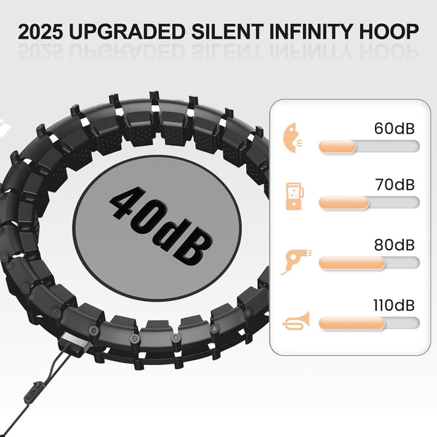 Plus Size Silent Weighted Hula Infinity Fitness Detachable Hoops 65-Inch 32 Knot, Smart Noiseless Infinity Hula for Women, 2-in-1 Waist and Abdominal Home Workout Equipment