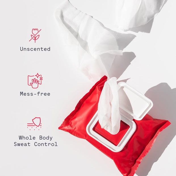 Whole Body Antiperspirant Wipes - Anti-Sweat Wipes for Body, Hands and Feet, Neutralizes Odor and Excessive Sweating, Quick-Drying and Travel-Friendly - Unscented, Pack of 1