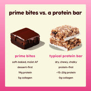 Prime Bites Minis | Protein Mini Muffins from Alpha Prime Supplements | High Protein, Collagen Fortified Low Sugar Treat | Delicious Snack | 12 Packs per Box - Variety Pack