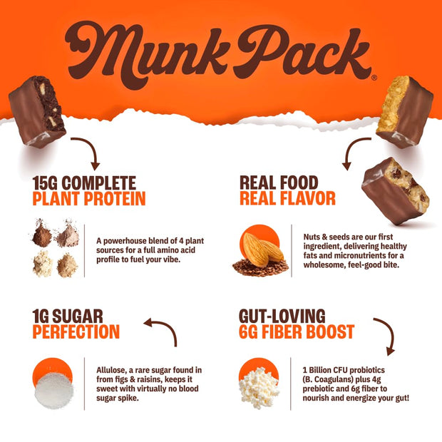 Munk Pack Peanut Butter Cup Probiotic Keto Protein Bars Stocking Stuffers | 15g Plant Protein, 1g Sugar, 4g Net Carbs | Non-GMO, Plant-Based, Low Sugar, Gluten-Free Snacks | 12 Count