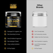 Men's Face Cream Moisturizer - Anti-Aging Cream For Men, Collagen, Retinol & Hyaluronic Acid - Day & Night - Facial Skin Care- Anti Wrinkle 1.7 oz