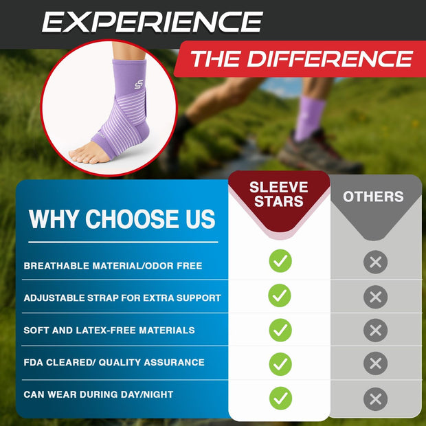 Sleeve Stars Ankle Brace for Women & Men, Ankle Wrap for Sprain, Compression Sleeve for Plantar Fasciitis Relief, Easy Customizable Support: w/ Removable Strap (Single/M:10"-12"/Black)