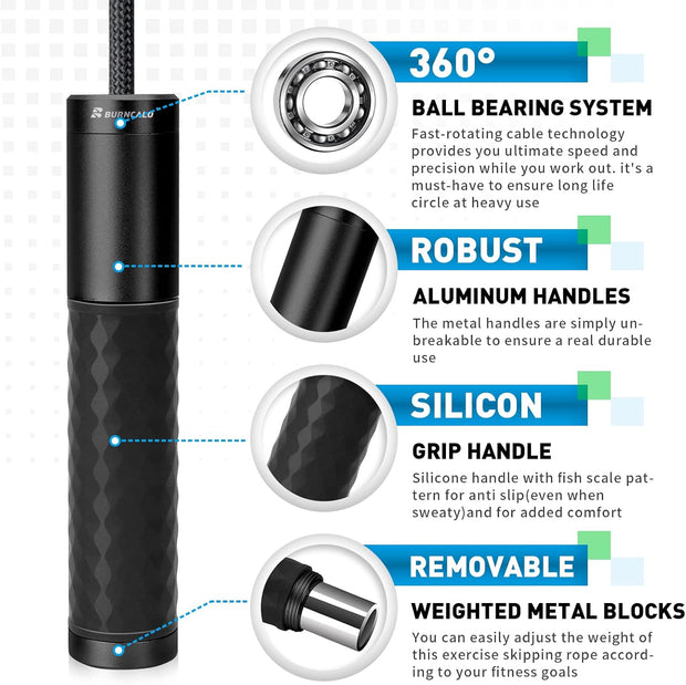 Weighted Jump Rope for Men, Women (1.5LB) - Alloy Steel Handles, Speed Skipping Rope, Gym,Indoor/Outdoor - Fitness, Workout, Boxing - Solid PVC & Cotton Rope