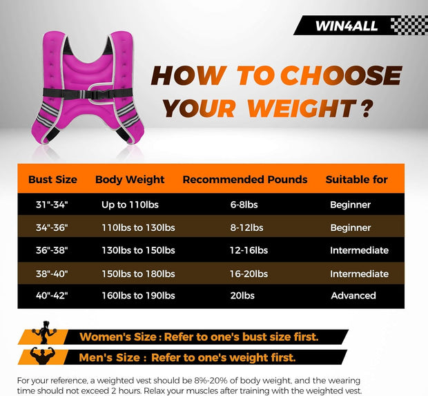 Weighted Vest Woman, 6lb/8lb/12lb/16lb/20lb, Adjustable Women Weighted Vest for Walking, Strength Training, Running, Fitness, Muscle Building, Black