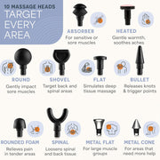 LifePro Sonic LX Athletic Heated Massage Gun – Deep Tissue Portable Massager for Muscle Recovery - 9 Speed & 10 Heads Massage Gun - Rechargeable Percussion Massager for Athletes & Sports Enthusiasts