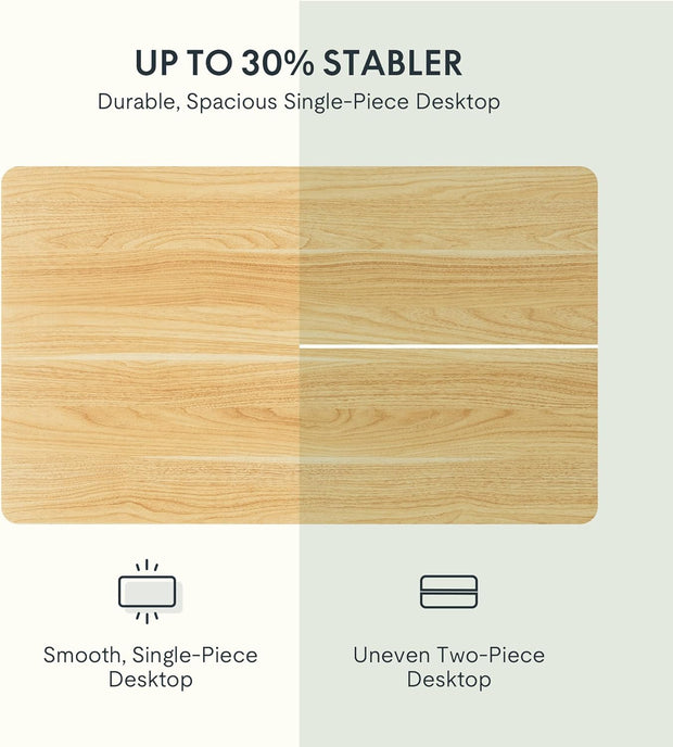 FLEXISPOT EN1 Whole-Piece Standing Desk, 48 x 24 Inches Height Adjustable Desk Stand up Desk Home Office Table for Computer Laptop (White Frame + Maple Desktop)