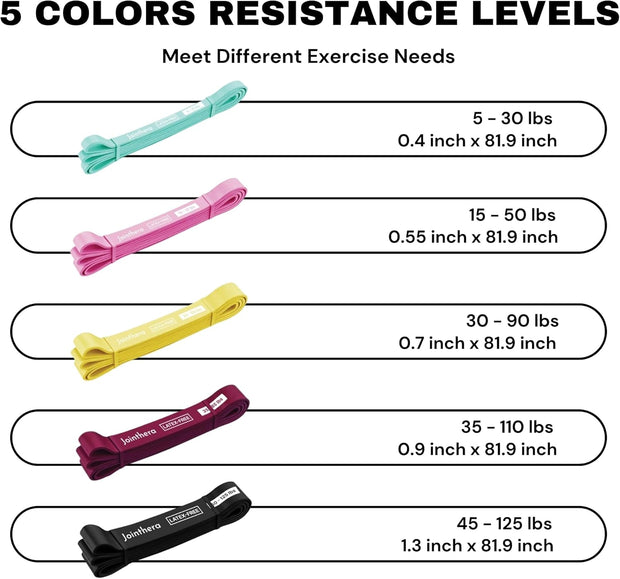 Premium Latex Free Resistance Bands for Working Out - Set of 5 + Carrying Bag | Non Latex Pull Up Loop Workout Bands Resistance for Women and Men | Stretching, Exercise and Muscle Training