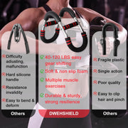 Mr Sculpt Gorilla Bar Twister Arm Trainer 40-90lb & 90-120lb Adjustable Chest Workout Equipment | Portable Power Twister Bar for Men | Home Gym Equipment | Arm & Forearm Strength Trainer