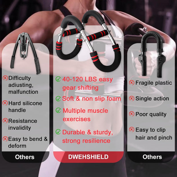 Mr Sculpt Gorilla Bar Twister Arm Trainer 40-90lb & 90-120lb Adjustable Chest Workout Equipment | Portable Power Twister Bar for Men | Home Gym Equipment | Arm & Forearm Strength Trainer