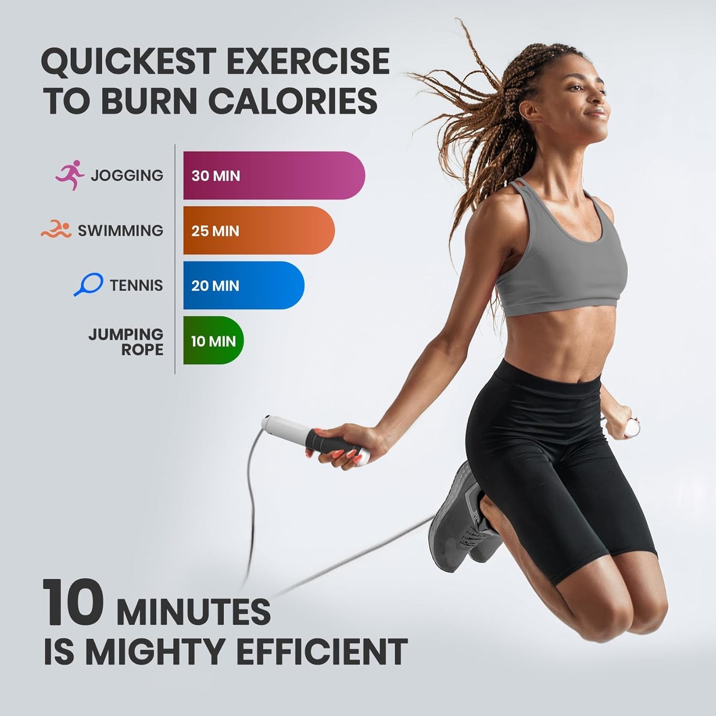 multifun Jump Rope, Adjustable Digital Jump Rope with Calorie Counter, Ball Bearings & Alarm – Ideal for Fitness, CrossFit, Boxing, MMA, Gym – Multifunctional Speed Skipping Rope