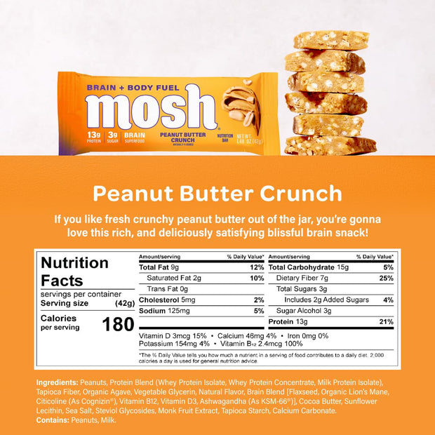 MOSH Variety Pack Keto Protein Bars, High Fiber, Low Carb, Gluten Free, High Protein, Brain Healthy Snack with Ashwagandha, Lion's Mane, 15 Count