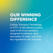 Liquid I.V. Hydration Multiplier - Lemon Lime - Hydration Powder Packets | Electrolyte Drink Mix | Easy Open Single-Serving Stick | Non-GMO